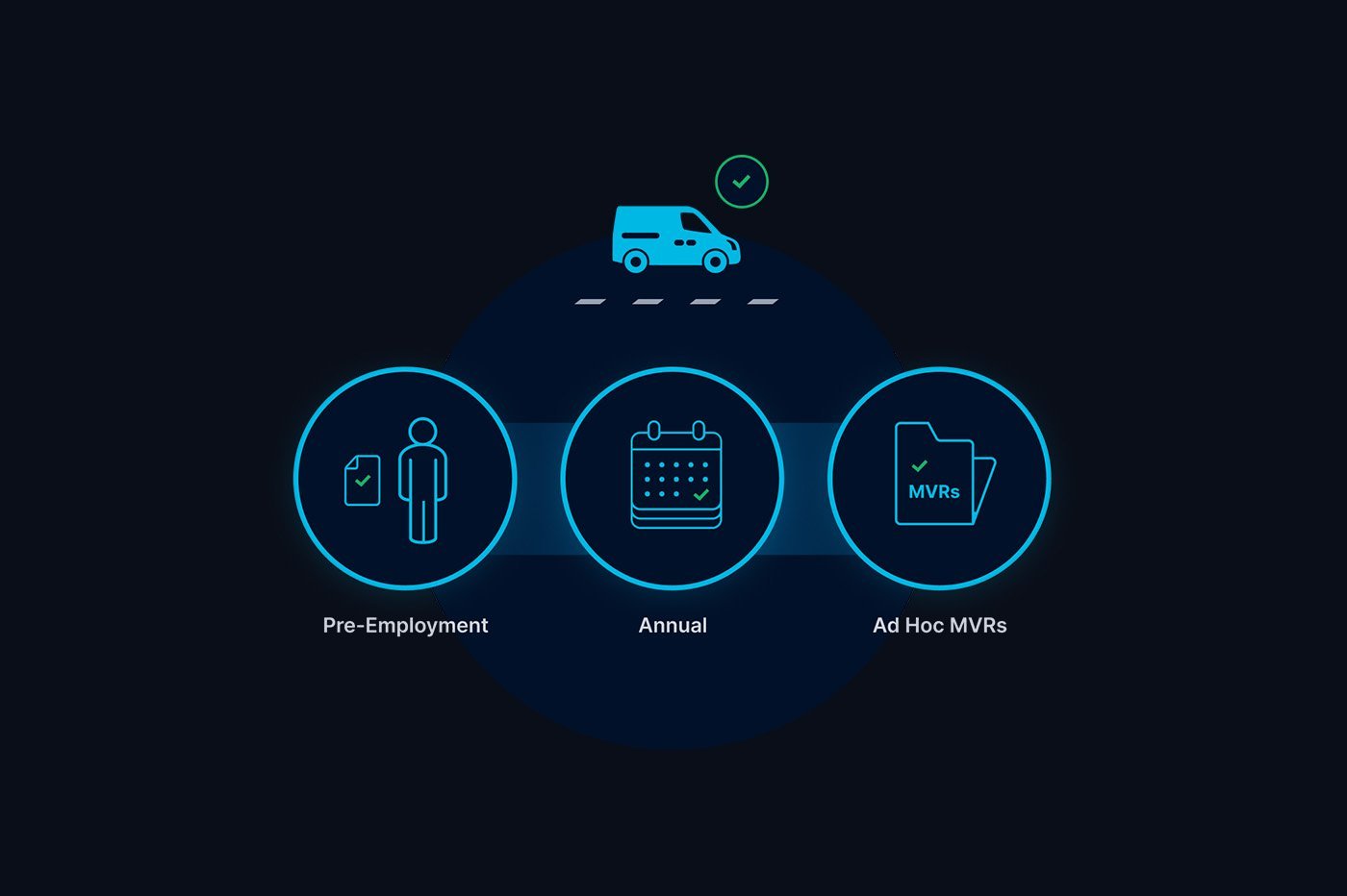 Folley - Feature - Motor Vehicle Records